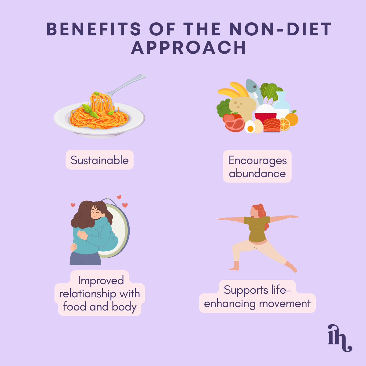 Benefits of Intuitive Eating