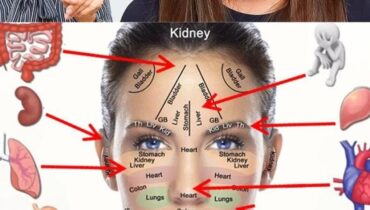 abnormal mole symptoms Acne-prone skin Advocate Health aging body odor aloe vera face cream early skin cancer diagnosis groundbreaking medical research 