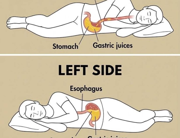 does-sleeping-on-your-right-side-every-night-harm- cover